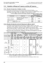 Предварительный просмотр 226 страницы Mitsubishi FX2-16E series User Manual