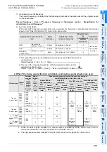 Предварительный просмотр 227 страницы Mitsubishi FX2-16E series User Manual