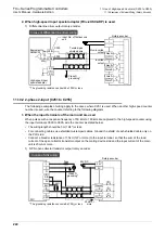 Предварительный просмотр 230 страницы Mitsubishi FX2-16E series User Manual