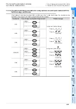 Предварительный просмотр 235 страницы Mitsubishi FX2-16E series User Manual