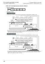 Предварительный просмотр 260 страницы Mitsubishi FX2-16E series User Manual