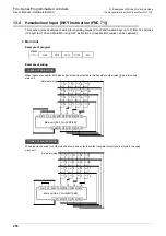 Предварительный просмотр 264 страницы Mitsubishi FX2-16E series User Manual