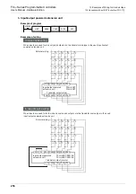 Предварительный просмотр 266 страницы Mitsubishi FX2-16E series User Manual