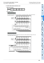 Предварительный просмотр 269 страницы Mitsubishi FX2-16E series User Manual