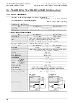 Предварительный просмотр 332 страницы Mitsubishi FX2-16E series User Manual