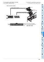 Предварительный просмотр 341 страницы Mitsubishi FX2-16E series User Manual