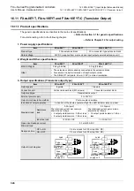 Предварительный просмотр 354 страницы Mitsubishi FX2-16E series User Manual