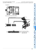 Предварительный просмотр 357 страницы Mitsubishi FX2-16E series User Manual