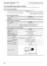 Предварительный просмотр 360 страницы Mitsubishi FX2-16E series User Manual