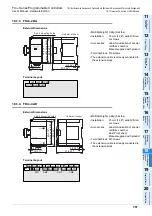 Предварительный просмотр 365 страницы Mitsubishi FX2-16E series User Manual