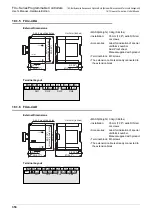 Предварительный просмотр 366 страницы Mitsubishi FX2-16E series User Manual