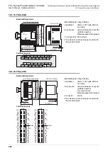 Предварительный просмотр 370 страницы Mitsubishi FX2-16E series User Manual