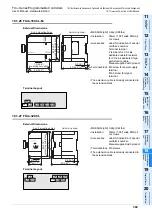 Предварительный просмотр 377 страницы Mitsubishi FX2-16E series User Manual