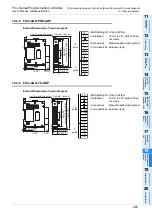 Предварительный просмотр 381 страницы Mitsubishi FX2-16E series User Manual