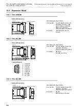 Предварительный просмотр 384 страницы Mitsubishi FX2-16E series User Manual