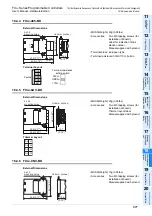 Предварительный просмотр 385 страницы Mitsubishi FX2-16E series User Manual