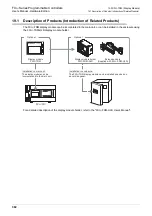 Предварительный просмотр 390 страницы Mitsubishi FX2-16E series User Manual