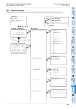 Предварительный просмотр 395 страницы Mitsubishi FX2-16E series User Manual