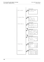 Предварительный просмотр 396 страницы Mitsubishi FX2-16E series User Manual