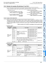 Предварительный просмотр 423 страницы Mitsubishi FX2-16E series User Manual