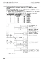 Предварительный просмотр 428 страницы Mitsubishi FX2-16E series User Manual