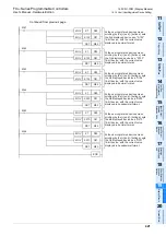 Предварительный просмотр 429 страницы Mitsubishi FX2-16E series User Manual