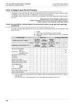 Предварительный просмотр 432 страницы Mitsubishi FX2-16E series User Manual