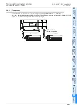 Предварительный просмотр 449 страницы Mitsubishi FX2-16E series User Manual