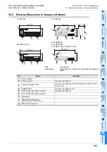 Предварительный просмотр 451 страницы Mitsubishi FX2-16E series User Manual