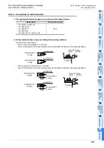 Предварительный просмотр 455 страницы Mitsubishi FX2-16E series User Manual