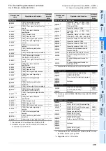 Предварительный просмотр 487 страницы Mitsubishi FX2-16E series User Manual
