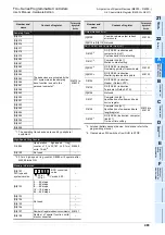 Предварительный просмотр 491 страницы Mitsubishi FX2-16E series User Manual