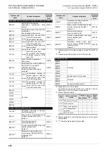 Предварительный просмотр 492 страницы Mitsubishi FX2-16E series User Manual