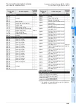 Предварительный просмотр 493 страницы Mitsubishi FX2-16E series User Manual
