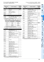 Предварительный просмотр 495 страницы Mitsubishi FX2-16E series User Manual