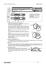 Preview for 134 page of Mitsubishi FX2N-10GM Hardware / Programming Manual