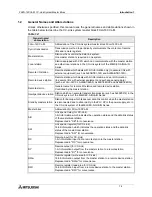 Preview for 14 page of Mitsubishi FX2N-16CCL-M User Manual