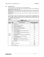 Preview for 46 page of Mitsubishi FX2N-16CCL-M User Manual