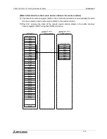 Preview for 79 page of Mitsubishi FX2N-16CCL-M User Manual