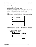 Preview for 129 page of Mitsubishi FX2N-16CCL-M User Manual