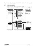 Preview for 149 page of Mitsubishi FX2N-16CCL-M User Manual