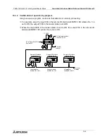 Preview for 152 page of Mitsubishi FX2N-16CCL-M User Manual