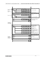 Preview for 160 page of Mitsubishi FX2N-16CCL-M User Manual