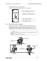 Preview for 171 page of Mitsubishi FX2N-16CCL-M User Manual