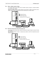 Preview for 186 page of Mitsubishi FX2N-16CCL-M User Manual