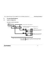 Preview for 11 page of Mitsubishi FX2N-16LNK-M User Manual