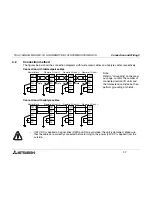 Preview for 25 page of Mitsubishi FX2N-16LNK-M User Manual