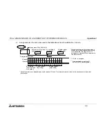 Preview for 35 page of Mitsubishi FX2N-16LNK-M User Manual