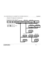 Preview for 38 page of Mitsubishi FX2N-16LNK-M User Manual