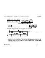 Preview for 43 page of Mitsubishi FX2N-16LNK-M User Manual